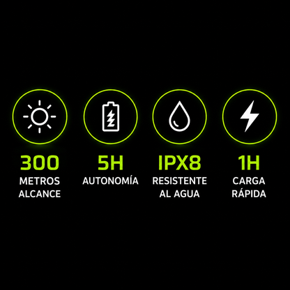 Lumen X Pro Tactical Flashlight